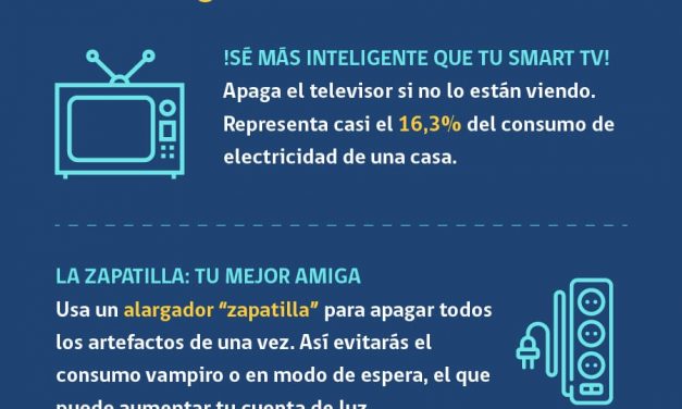 #CUIDATÚENERGÍA ES LA CAMPAÑA DE EFICIENCIA ENERGÉTICA DEL MINISTERIO DE ENERGÍA QUE BUSCA QUE LAS FAMILIAS AHORREN EN LAS CUENTAS DE LUZ