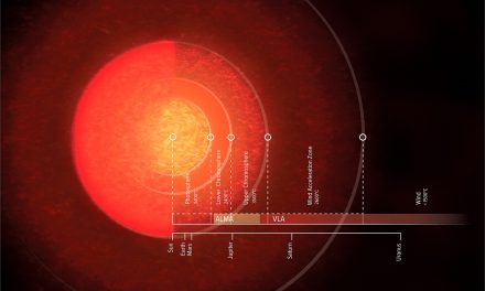 ASTRÓNOMO DE LA UCN PARTICIPA EN INVESTIGACIÓN QUE REVELA ATMÓSFERA SUPERGIGANTE DE ANTARES