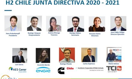 H2 CHILE PRESENTA SU NUEVO DIRECTORIO 2020-2021