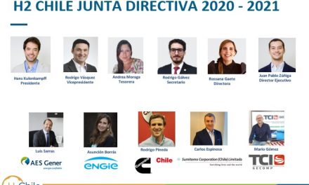 H2 CHILE PRESENTA SU NUEVO DIRECTORIO 2020-2021