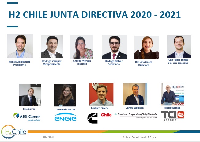 H2 CHILE PRESENTA SU NUEVO DIRECTORIO 2020-2021