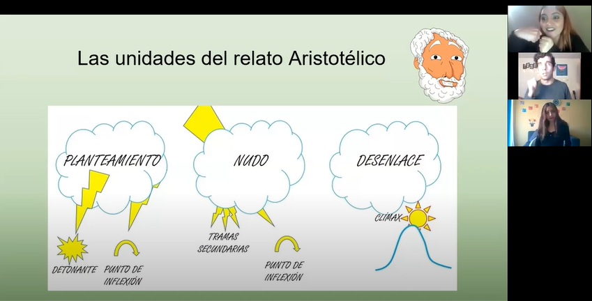 La conexión entre el arte y la ciencia a lo largo del desarrollo de la humanidad