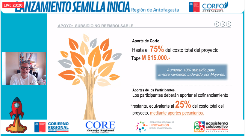 Comité Corfo Antofagasta abre concurso Semilla Inicia para emprendedores y emprendedoras