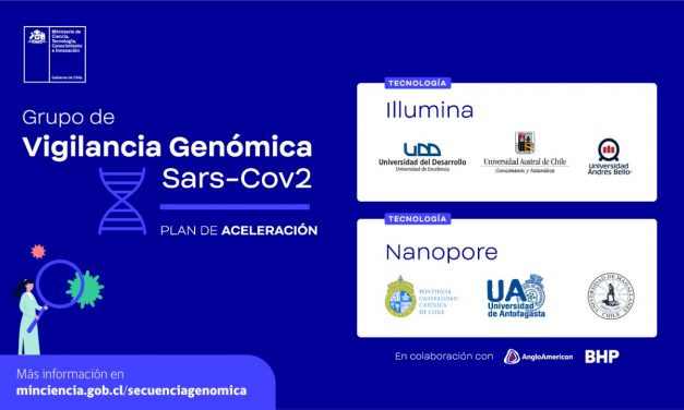 Red de Laboratorios universitarios duplicarán capacidad nacional para secuenciar el Coronavirus