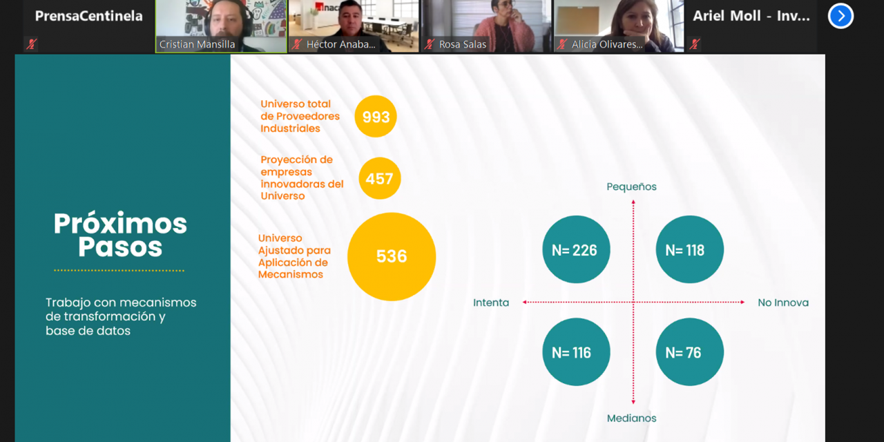 Proveedores innovadores de la región alcanzan el 46%