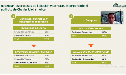 Con experiencias nacionales y europeas organizan webinar sobre economía circular y efectos productivos en la Región de Antofagasta