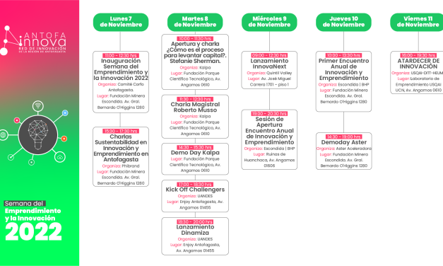 VARIADA AGENDA DE ACTIVIDADES CONTEMPLA SEMANA DEL EMPRENDIMIENTO Y LA INNOVACIÓN 2022